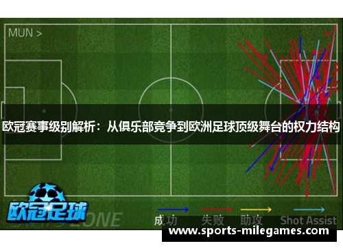欧冠赛事级别解析：从俱乐部竞争到欧洲足球顶级舞台的权力结构