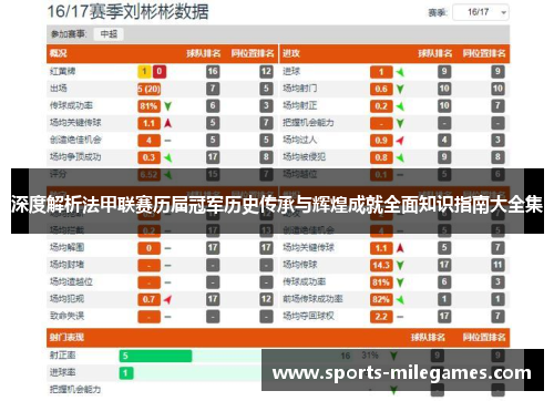 深度解析法甲联赛历届冠军历史传承与辉煌成就全面知识指南大全集