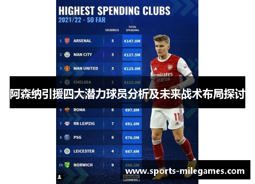 阿森纳引援四大潜力球员分析及未来战术布局探讨