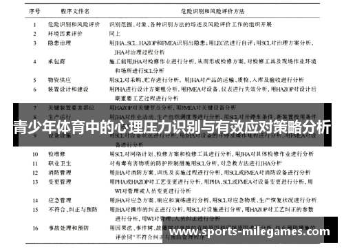 青少年体育中的心理压力识别与有效应对策略分析